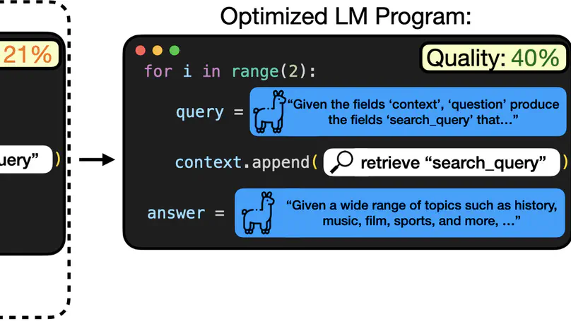 Optimizing Instructions and Demonstrations for Multi-Stage Language Model Programs